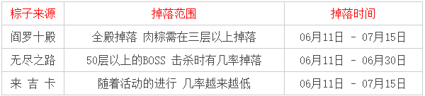 QQ图片20210611153646.png